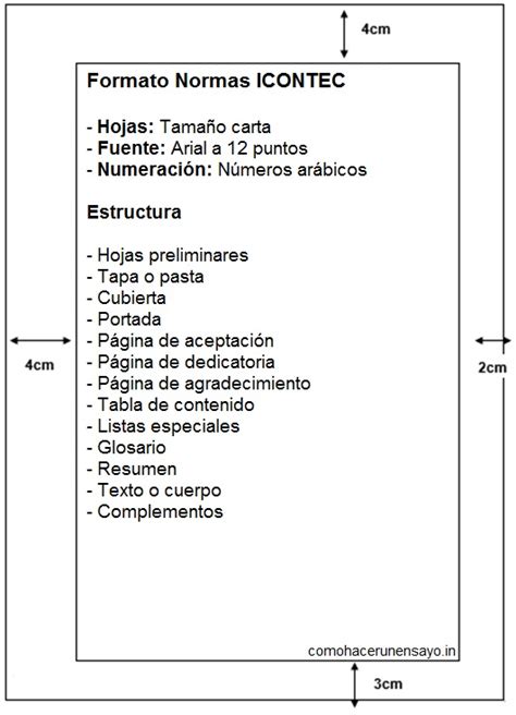 generador de normas icontec|Normas ICONTEC: aprende su formato y cómo citar 2023